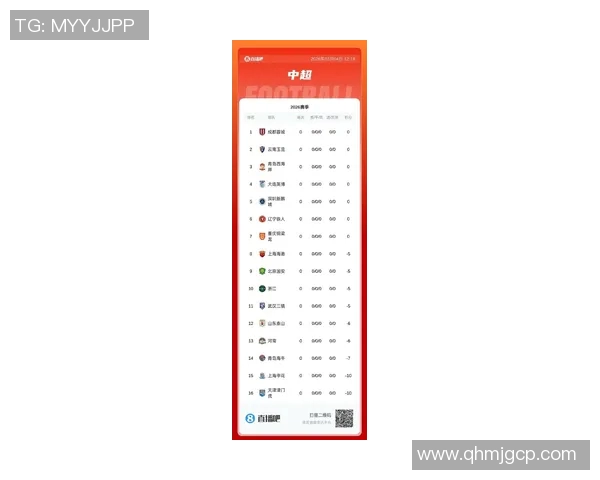 热议中超联赛最新赛季争冠格局：哪些球队最有可能打破传统豪门，登顶中超冠军